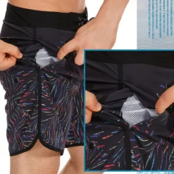 Sale OUKU Men's Bathing Suit Board Shorts Swim Shorts Swim Trunks Stripes Graphic Prints Quick dry Breathable Drawstring Elastic Waist Vacation Beach Hawaiian Casual Lake Blue Black